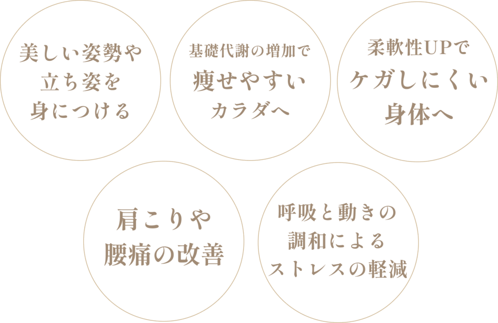 マシンピラティスを実践することで起きる変化