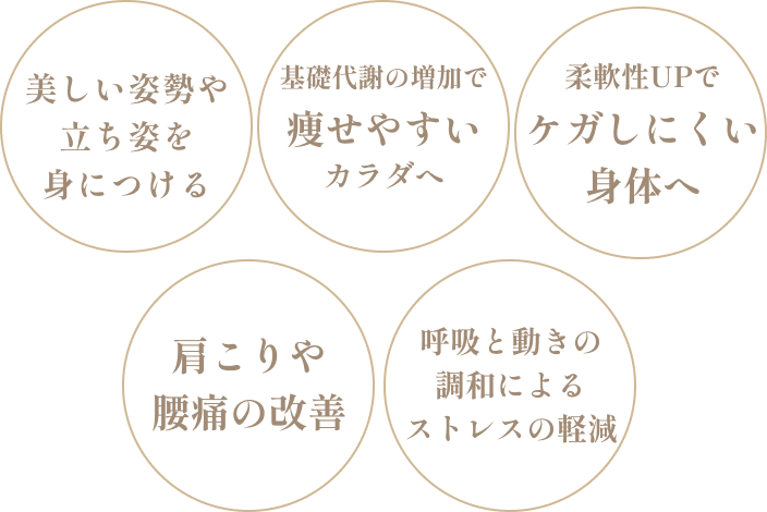 マシンピラティスを実践することで起きる変化